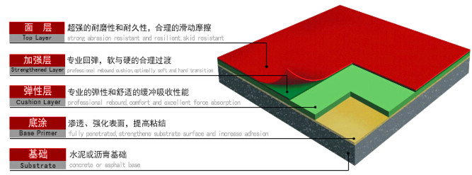 <a href='http://m.kaoia.cn/Product/205784483.html' target='_blank'>��PU��ë���</a>