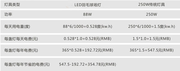 ��ë�������